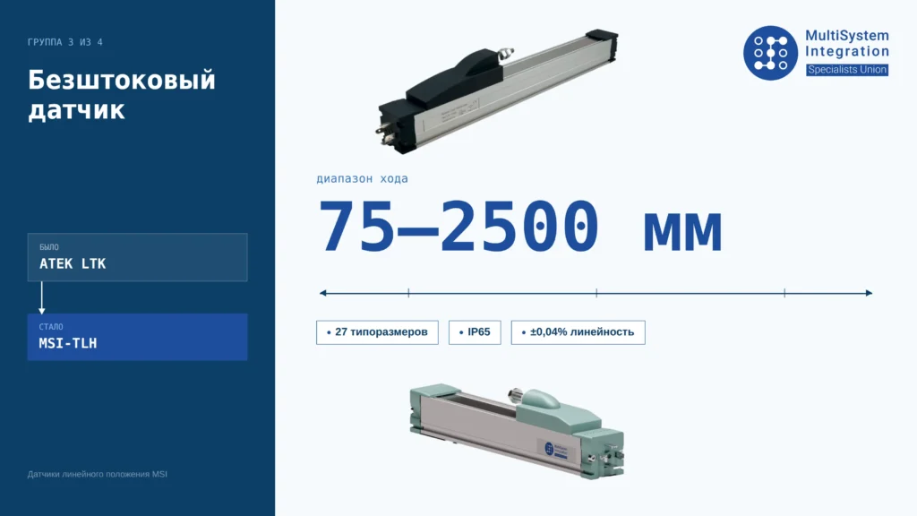 ДATEK Sensor Technology: полное сравнение потенциометрических датчиков с линейкой MSISU